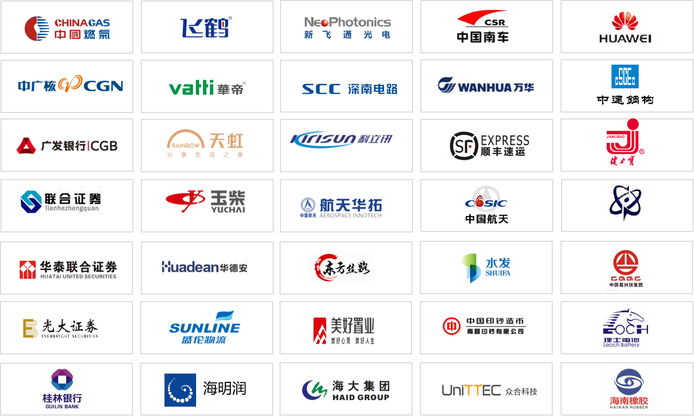 流程系统建设案例组合图.png 流程系统建设案例组合图.png