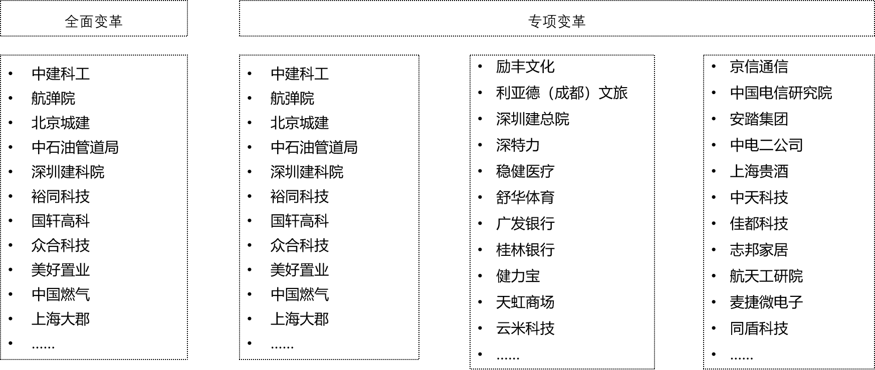 刷新治理.png 刷新治理.png