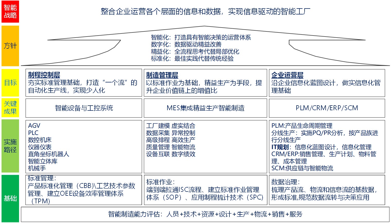智能工厂.jpg 智能工厂.jpg