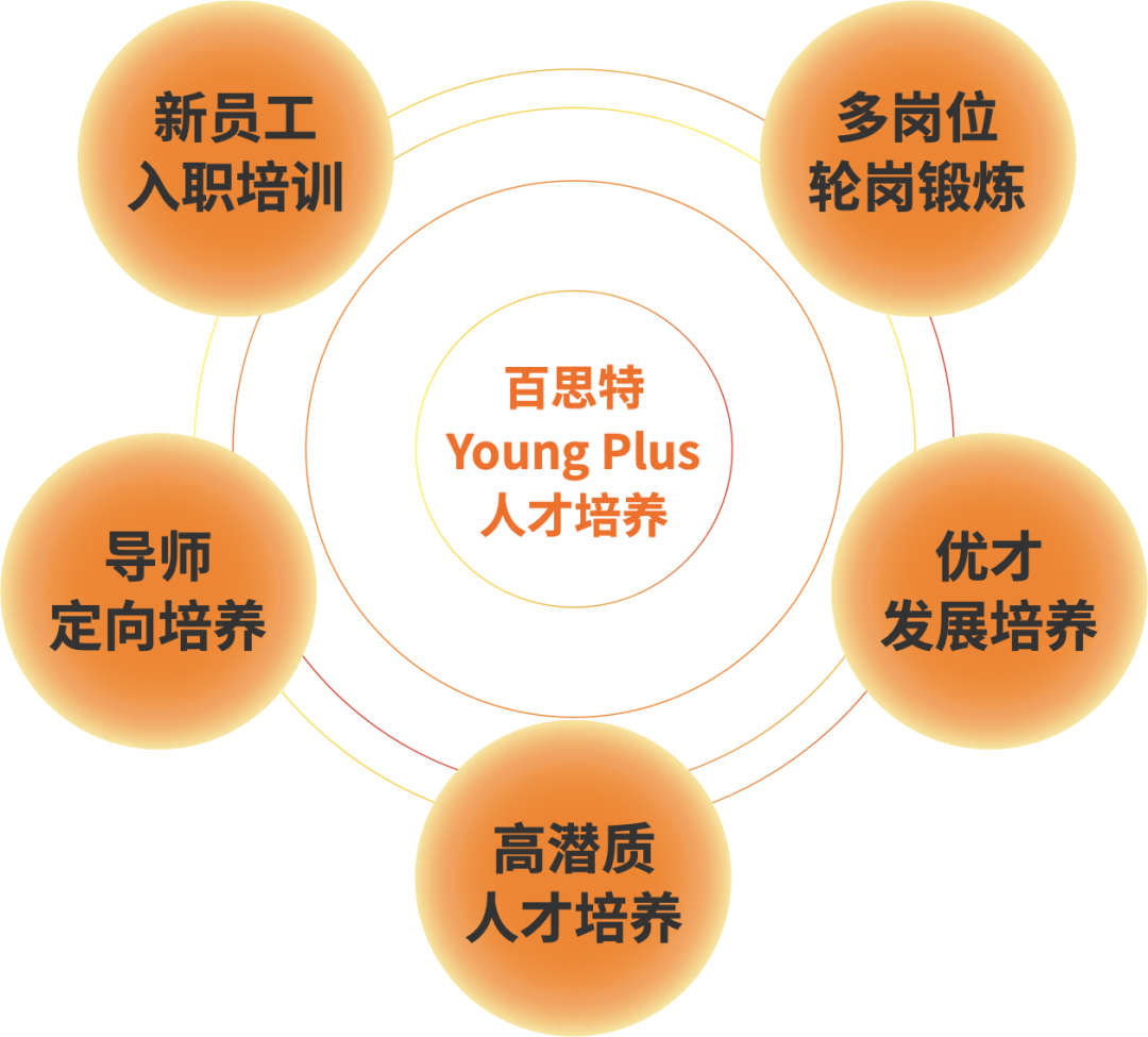 3.png 3.png