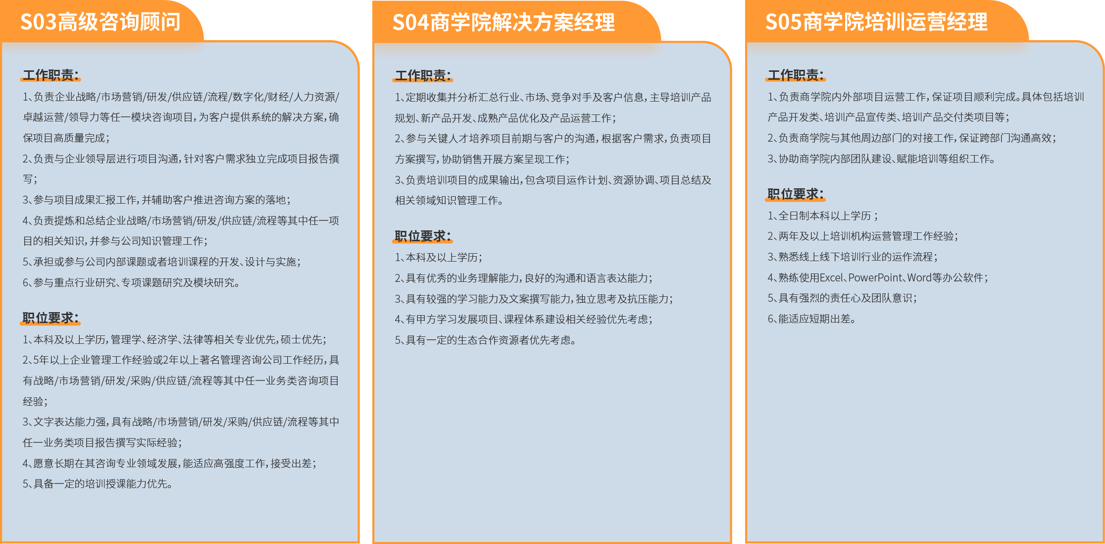 社招归并2.png 社招归并2.png