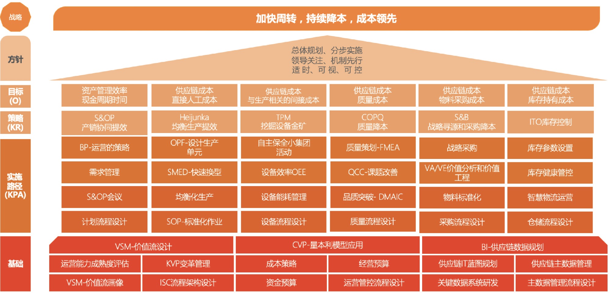 步骤技术 1.jpg 步骤技术 1.jpg