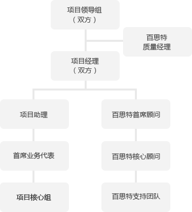 xmlc_02 xmlc_02